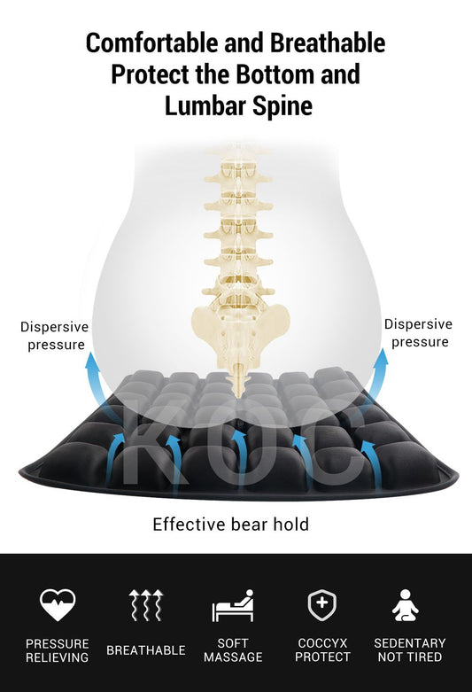 Cojín Antiescaras de Aire para Silla de Ruedas - Dropket