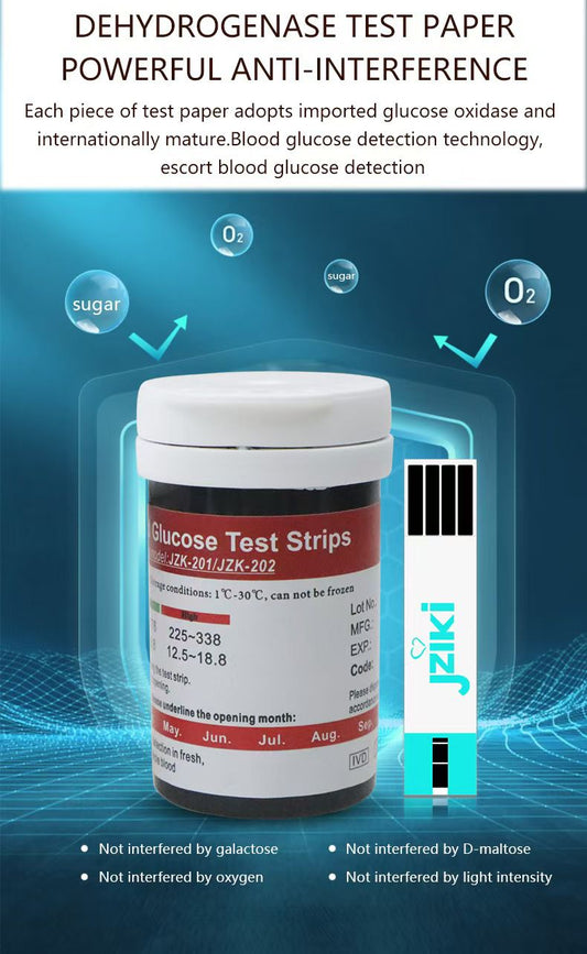 Kit 100 Tirillas y 100 Lancetas JZIKI para Glucómetro - Dropket