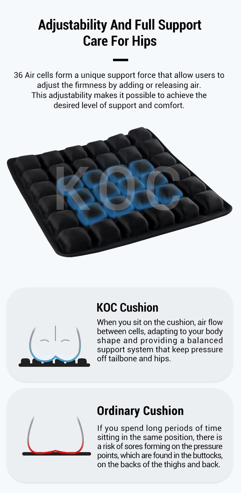 Cojín Antiescaras de Aire para Silla de Ruedas - Dropket