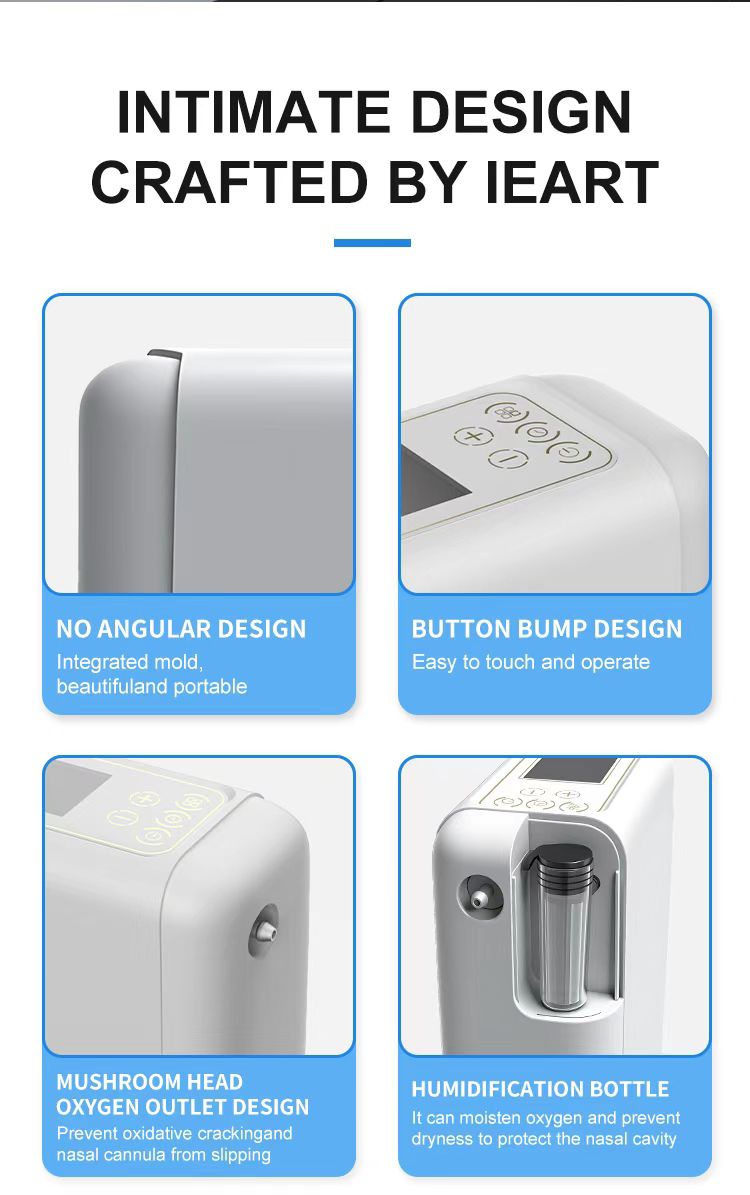 Concentrador de Oxígeno Portátil – Compacto y Recargable - Dropket