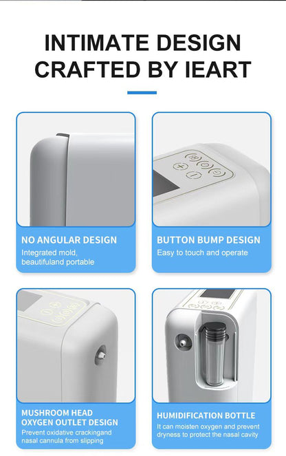 Concentrador de Oxígeno Portátil – Compacto y Recargable - Dropket
