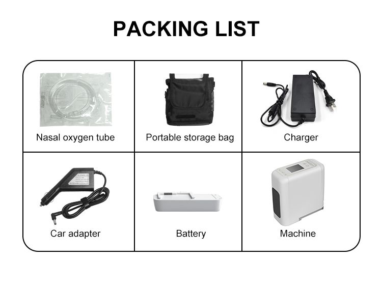 Concentrador de Oxígeno Portátil – Compacto y Recargable - Dropket