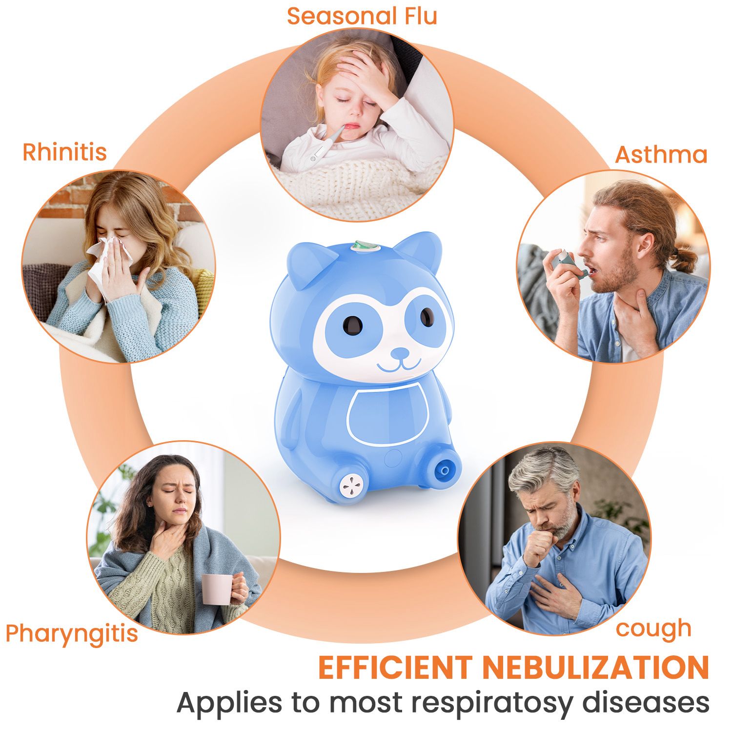 Nebulizador Infantil Compresor para Niños - Dropket